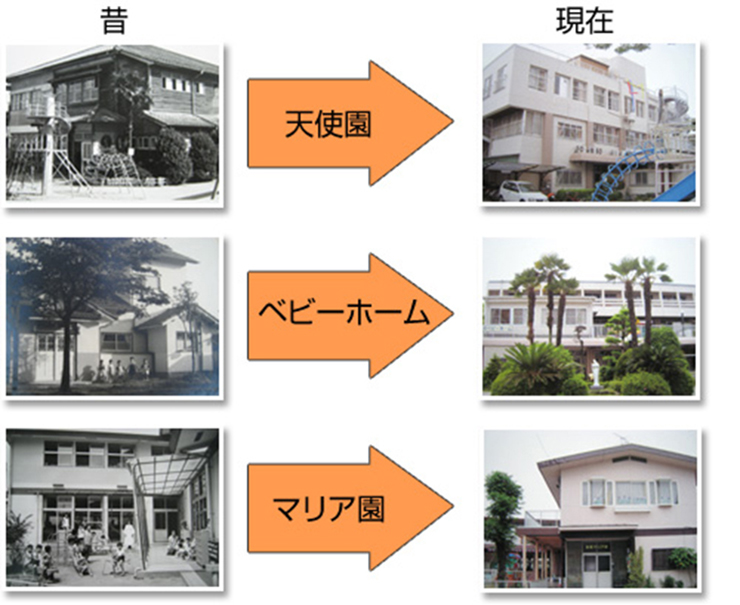 過去と現在の比較(外観)